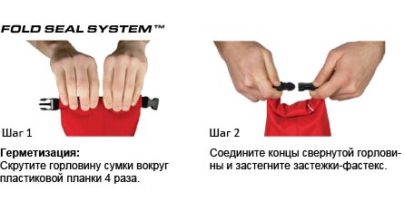 Гермомешок OverBoard Waterproof Dry Pouch 1 л