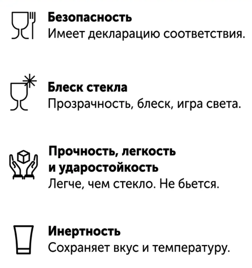 Набор небьющихся стопок SATE 50 мл, 4 шт, поликарбонат