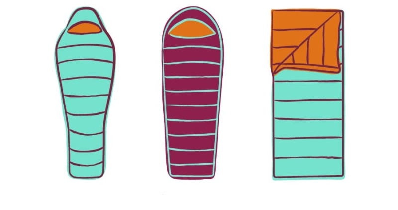 Как выбрать спальник