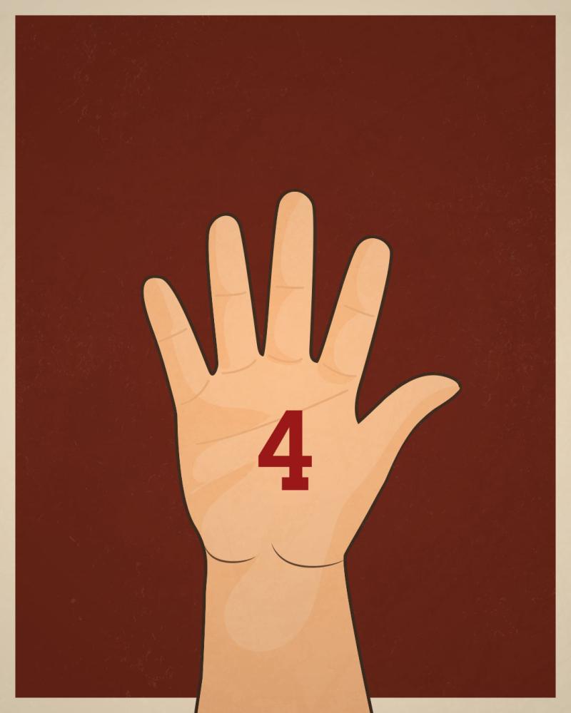 Дай пять! 4 слой - бивачный | теплое