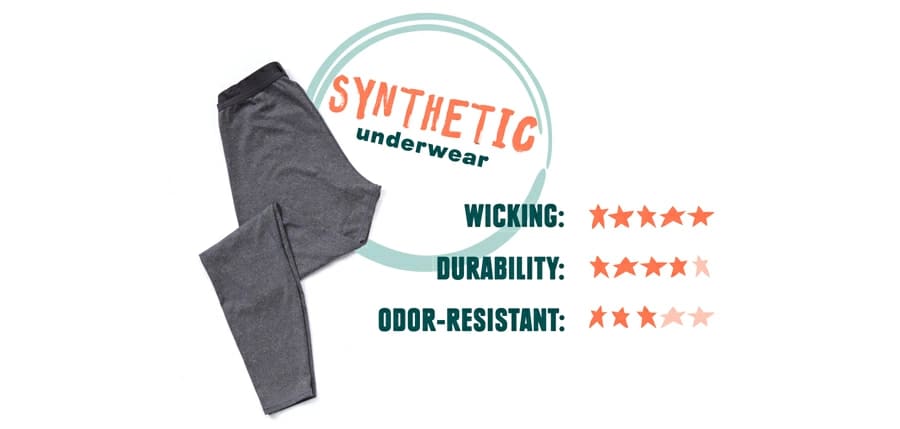 Синтетическое термобельё