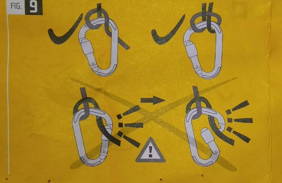 Инструкция SR