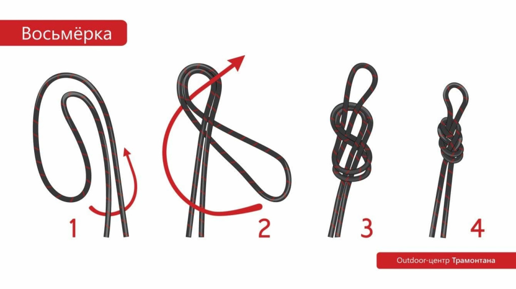 Восьмерка Восьмерка