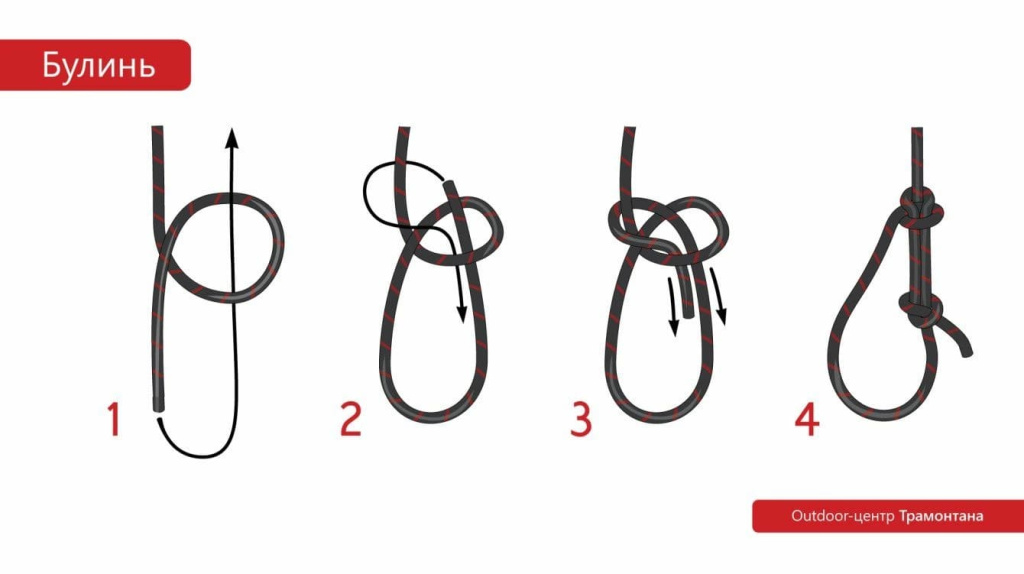 Булинь Булинь