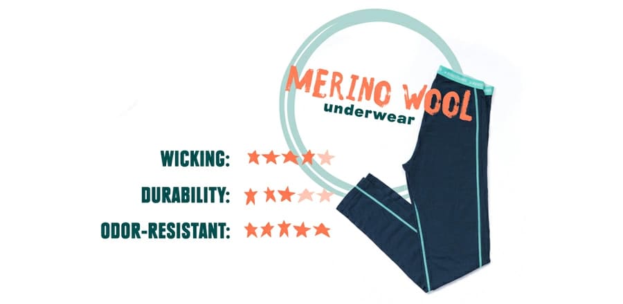 Термобелье