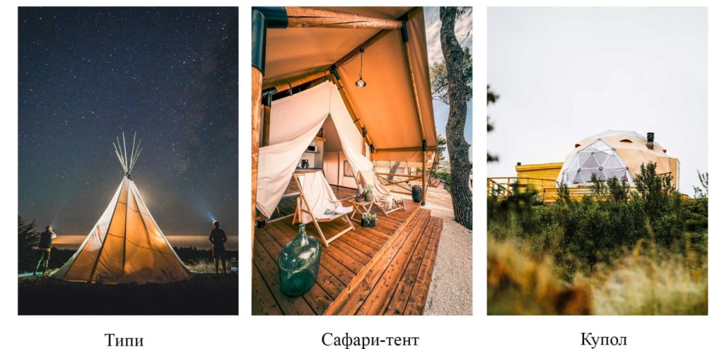 Палатки Палатки