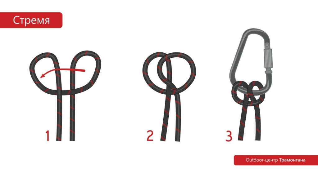 Стремя Стремя