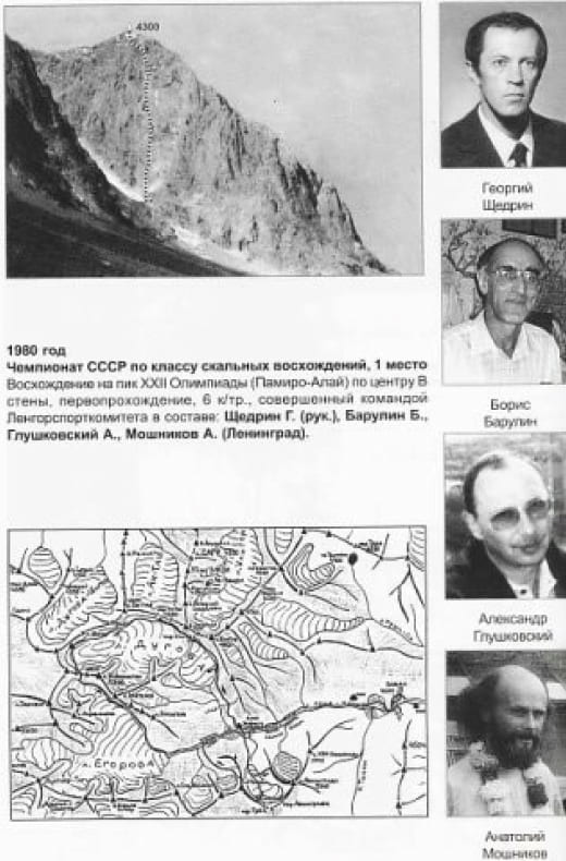 Чемпионат СССР