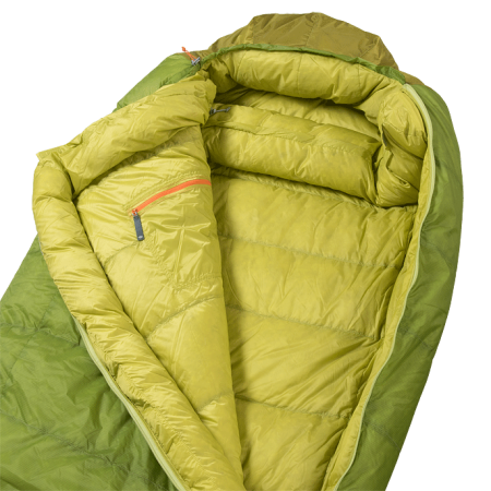 Спальник SIVERA Шишига -15