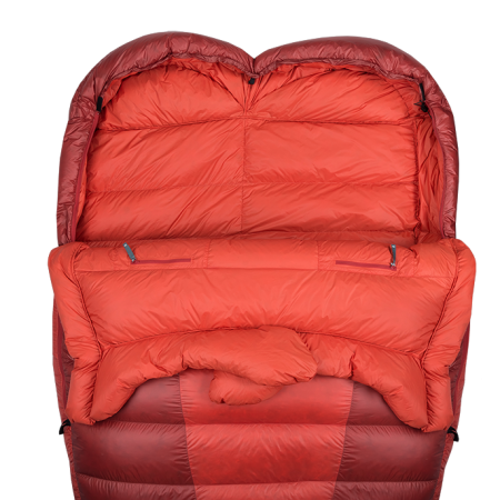 Спальный мешок SIVERA АлЛар Reg