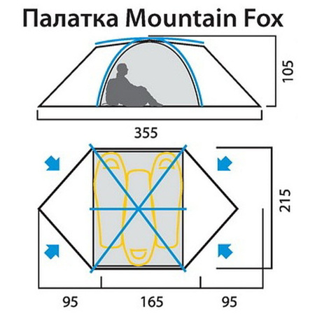 Палатка Red Fox Mountain Fox