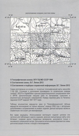 Схема. Средняя Азия. альпбаза Алаарча К-43-53-б