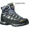 Ботинки треккинговые ASOLO Stynger GTX Ботинки треккинговые ASOLO Stynger GTX