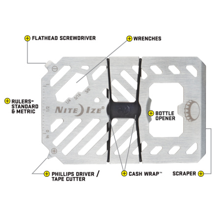 Карманный инструмент FinancialTool Карманный инструмент FinancialTool