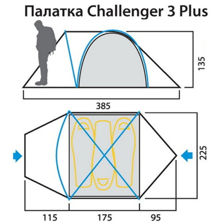 Палатка Red Fox Challenger 3 Plus
