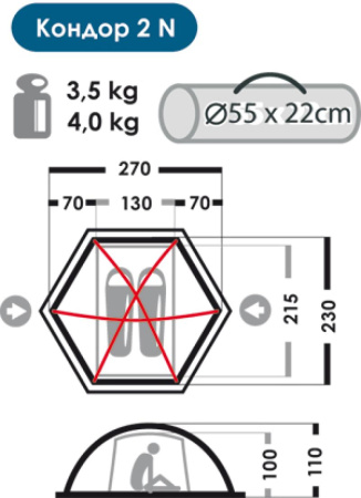Палатка NORMAL Кондор 2N Si/PU