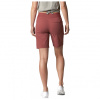 Шорты Mountain HardWear Dynama Bermuda Шорты Mountain HardWear Dynama Bermuda