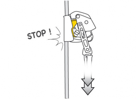 Страховочное устройство PETZL ASAP LOCK Страховочное устройство PETZL ASAP LOCK