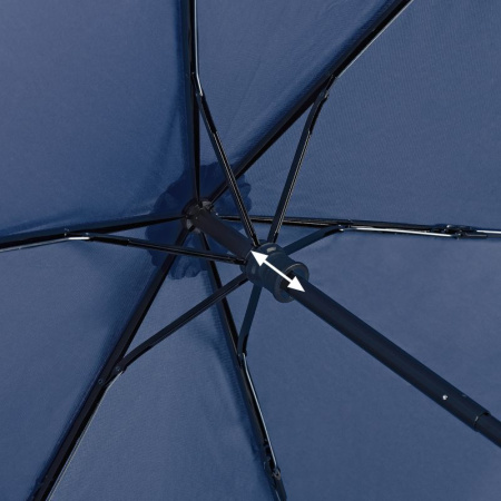 Складной зонт EuroSCHIRM Light Trek Ultra треккинговый