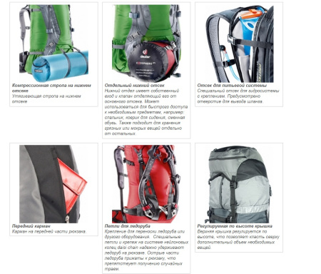 Рюкзак DEUTER AIRCONTACT PRO 70+15