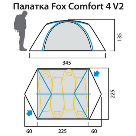 Палатка Red Fox Fox Comfort 4 V2