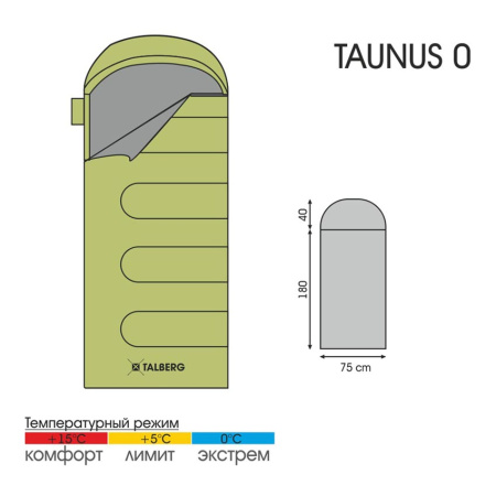 Спальник Talberg Taunus