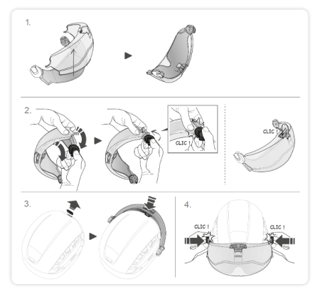 Защита для щитка PETZL