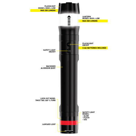 Светодиодный фонарь 3-in-1 LED Flashlight