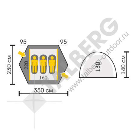 Палатка Talberg MAREL 3 PRO
