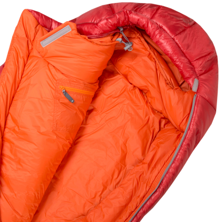 Спальник SIVERA ИНОЧЬ -18/230 (2019)