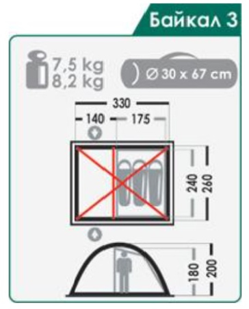 Палатка кемпинговая NORMAL Байкал 3