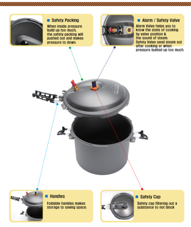 Автоклав SNOWLINE Pressure COOKER на 4-5 человек Автоклав SNOWLINE Pressure COOKER на 4-5 человек
