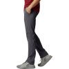 Брюки Mountain HardWear Hardwear AP Брюки Mountain HardWear Hardwear AP