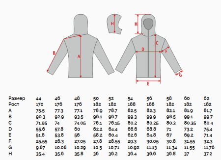Мужская утепленная куртка SIVERA Az | Слана Мужская утепленная куртка SIVERA Az | Слана