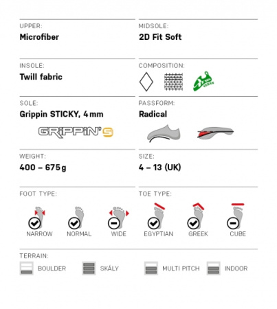 Скальные туфли OCUN PEARL LU