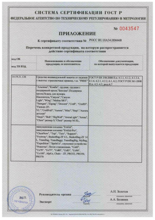 Сидушка RING Arena Сидушка RING Arena