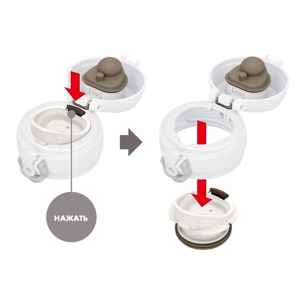 Термос THERMOS JNL-350TSS(M-W) 0.35L