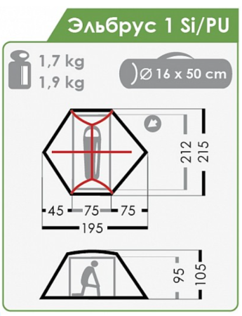 Палатка NORMAL Эльбрус 1 Si/PU