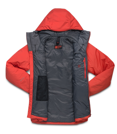 Куртка SIVERA Шурга Про/21