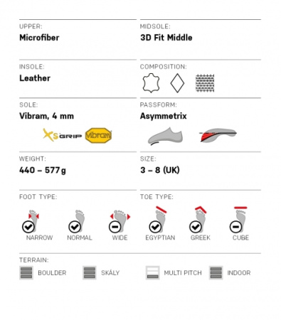 Скальные туфли OCUN OZONE