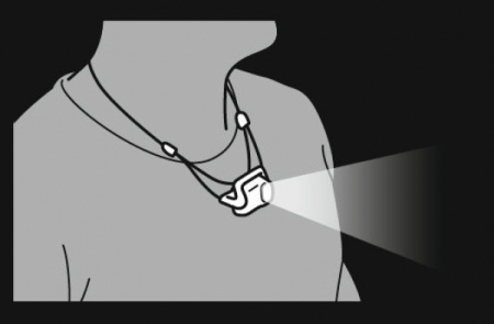 Фонарь PETZL BINDI