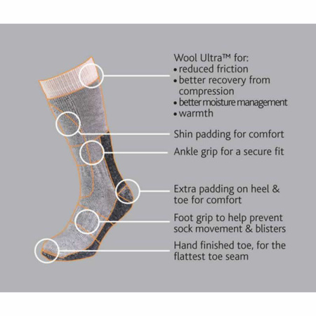 Носки EXTREMITIES MTN TOESTER SOCK LONG