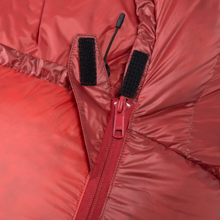 Спальник SIVERA АЛЛАР 2.0