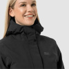 Пальто JACK WOLFSKIN SILENT WISPER PARKA 3 в 1