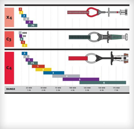 Френд BLACK DIAMOND CAMALOT C3 000