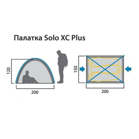 Палатка Red Fox Solo XC Plus