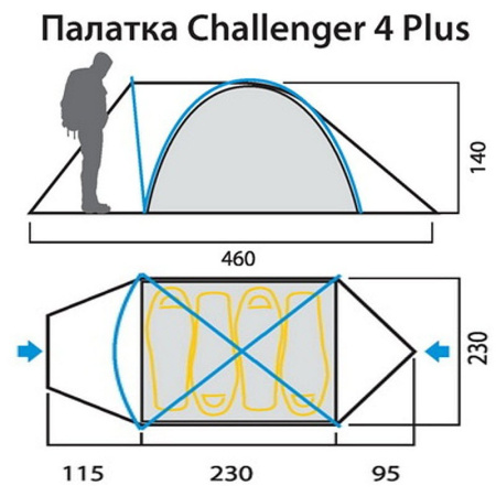 Палатка Red Fox Challenger 4 Plus