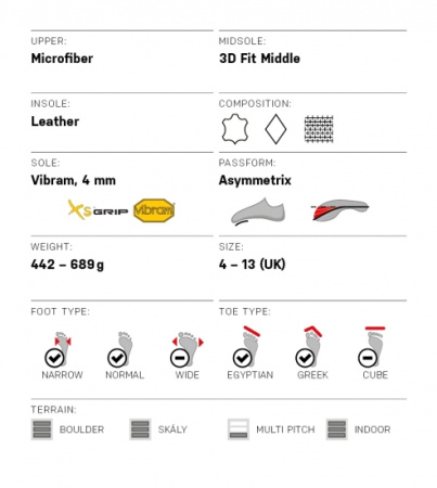 Скальные туфли OCUN OZONE