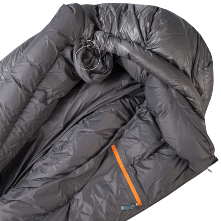 Спальник SIVERA Шауш -9