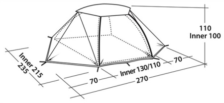 Палатка Robens Kestrel  SE